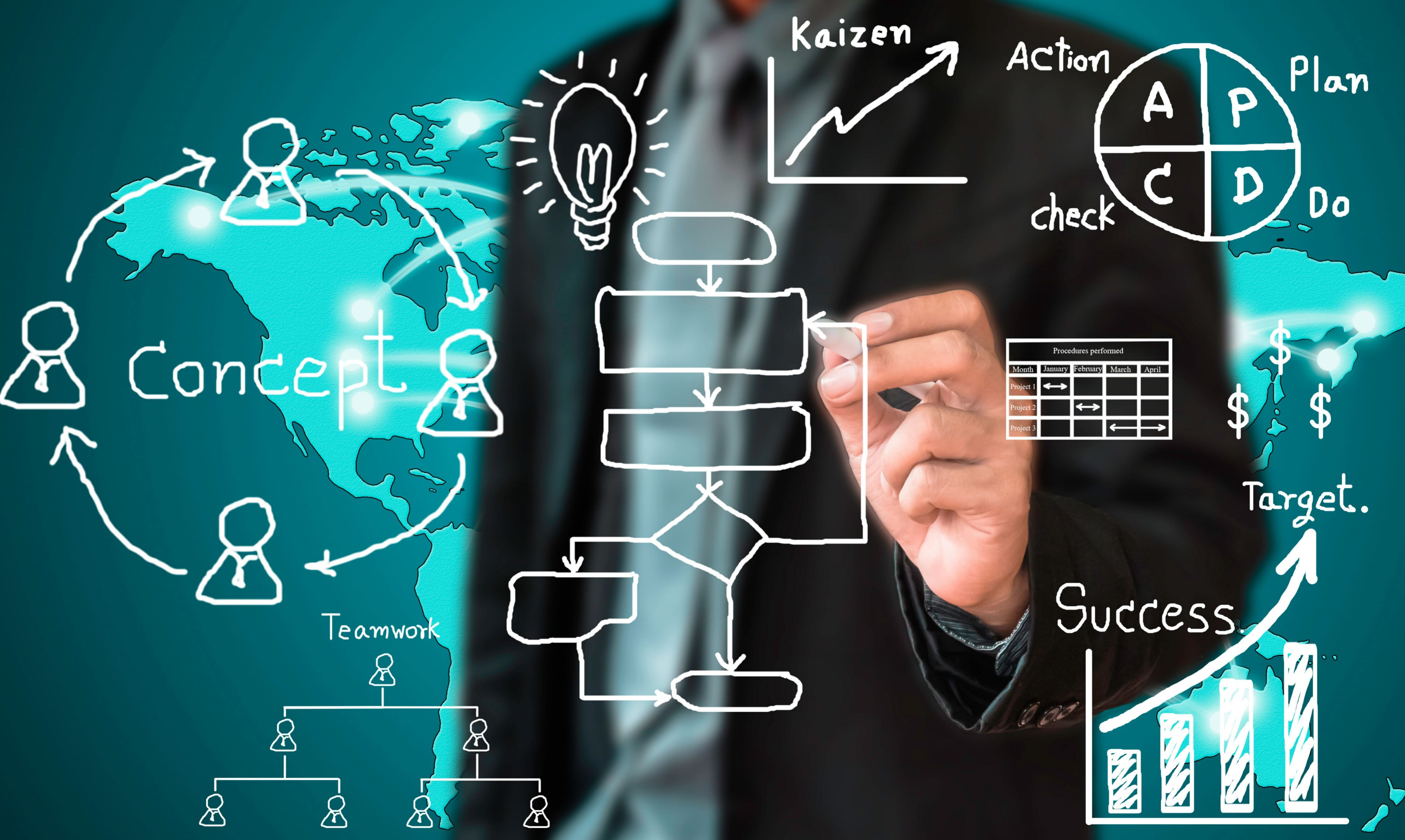 Using Change Management to Ensure Success in Digital Transformation